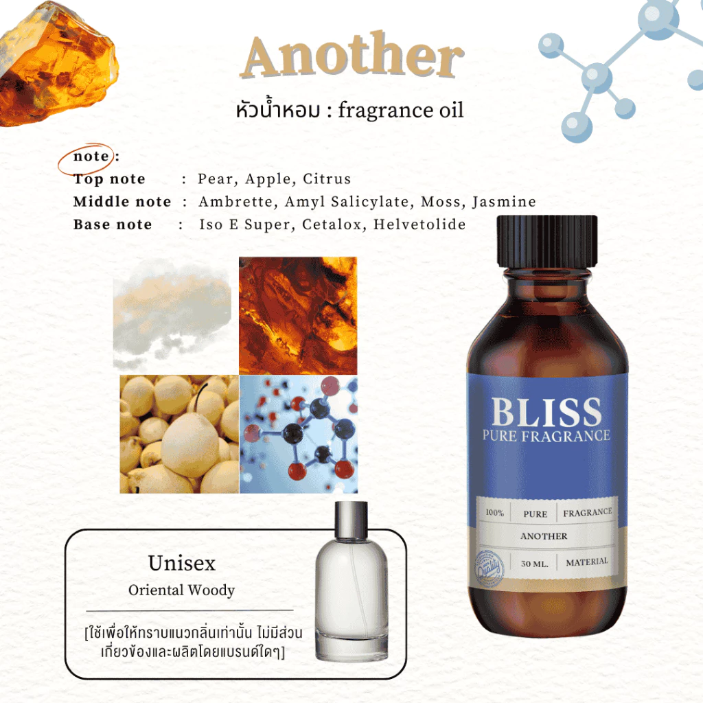 หัวน้ำหอม 🏆【 มาตรฐาน IFRA 】กลิ่น ANOTHER (30 ml-100ml) BLISS - น้ำหอมผู้ชาย น้ำหอมผู้หญิง