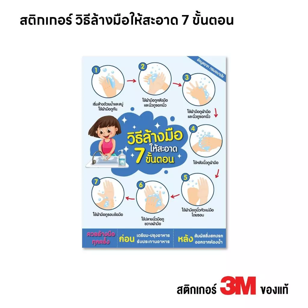 (N415) สติกเกอร์ วิธีล้างมือให้สะอาด 7 ขั้นตอน สติกเกอร์ PVC 3M งานพิมพ์ กันน้ำ ทนแดด สินค้าคุณภาพ