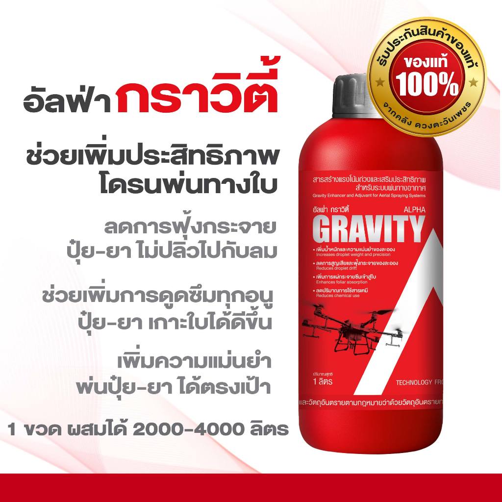 อัลฟ่า กราวิตี้ 1 ลิตร จากญุี่ปุ่น ช่วยให้โดรนพ่นปุ๋ยยาได้แม่นยำ ให้ตรงเป้าหมายยิ่งขึ้น ลดการสูญเสีย