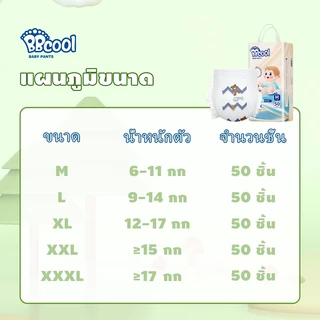 BBCOOL ชุดผ้าอ้อมเด็ก 50 แผ่น ใช้ได้ทั้งกลางวันและกลางคืน ขนาด M-3XL คุ้มค่ามาก ระบายอากาศได้ดีเยี่ยม นุ่มสบาย