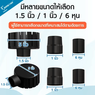 สกิมเมอร์/สะดือบ่อ หน้าจาน 5 นิ้ว (วัดด้วยไม้บรรทัด)