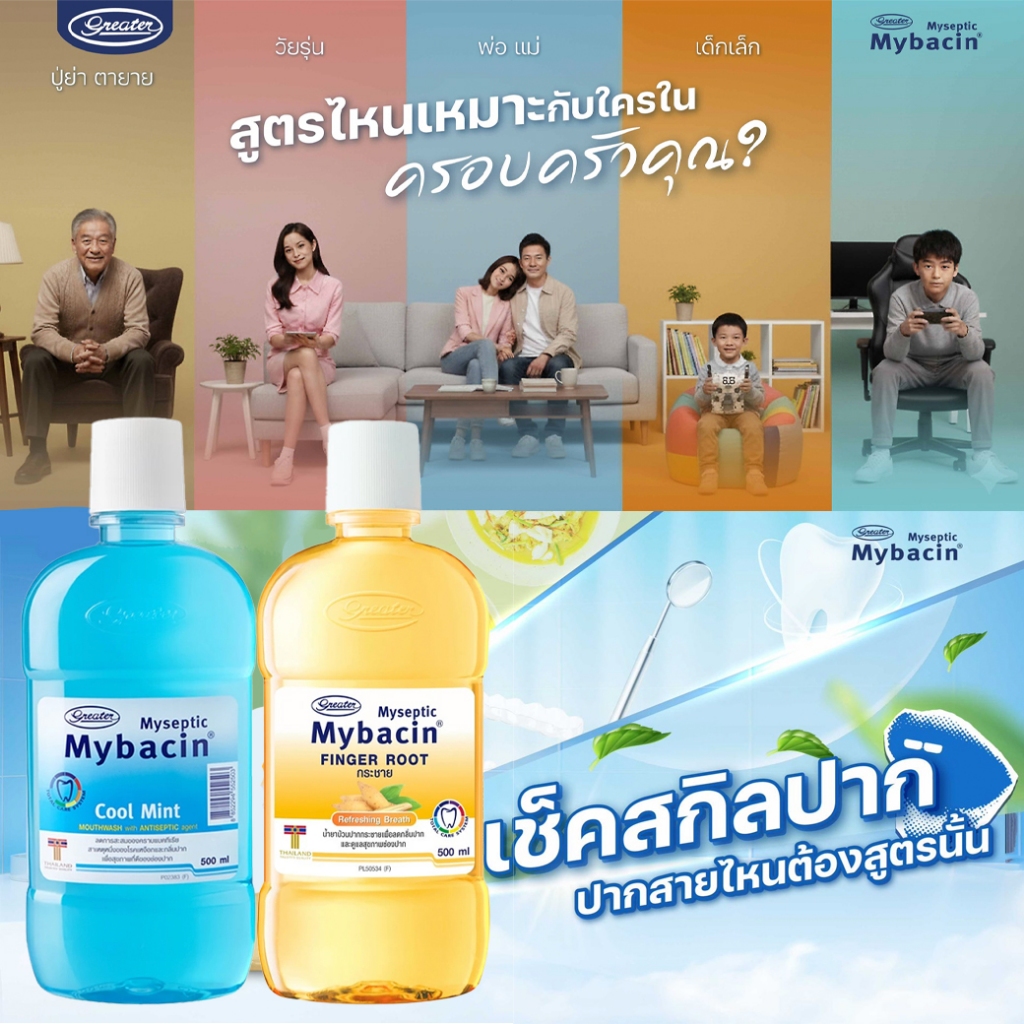 Myseptic Mybacin Mouthwash  มายเซปติก มายบาซิน น้ำยาบ้วนปาก 2 สูตร  500ml.