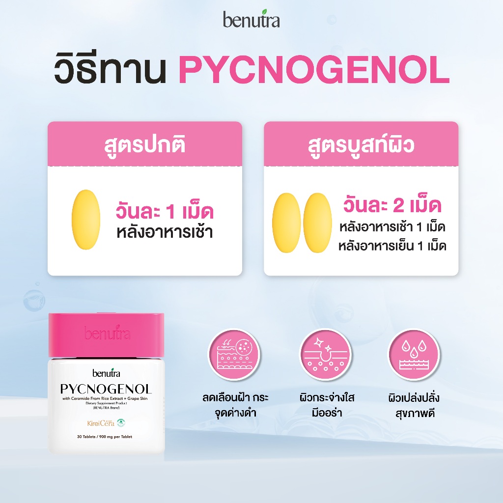 BENUTRA PYCNOGENOL WITH CERAMIDE + GRAPE SKIN กล่องละ 30 เม็ด เปลือกสนฝรั่งเศส ลดจุดด่างดำ ฝ้า กระ - รูปที่ 5