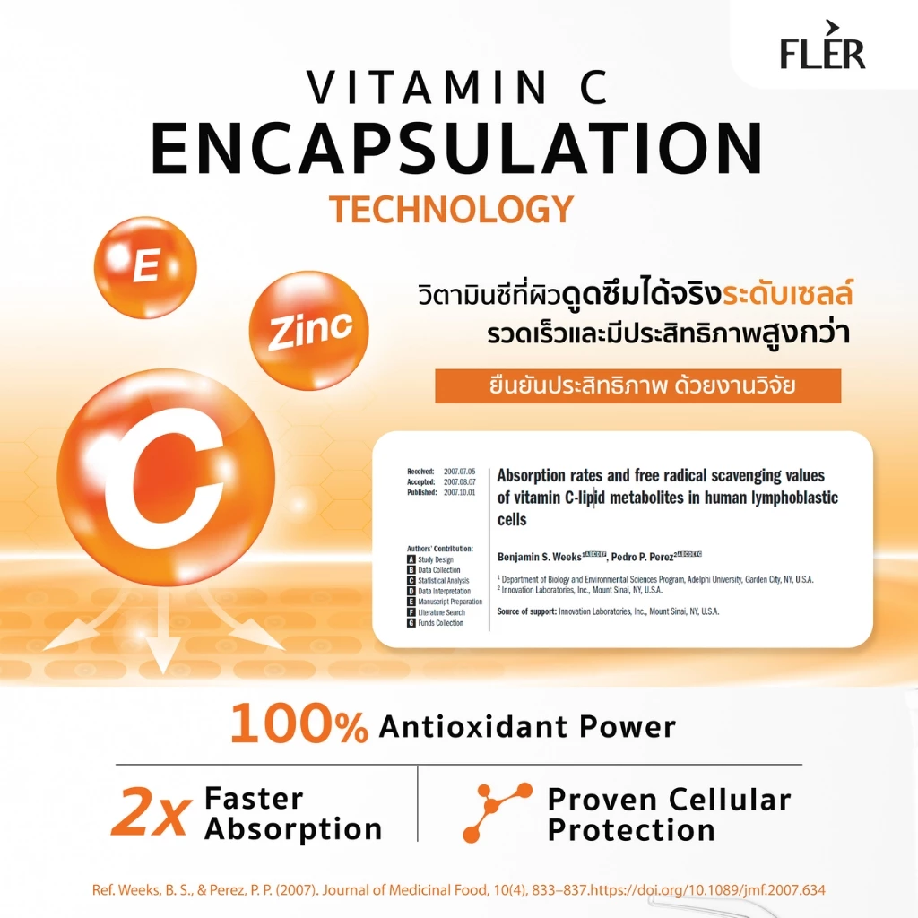 FLER Encap C 500mg + Zinc & E วิตามินซี พลัสซิงก์และวิตามินอี thumbnail 3