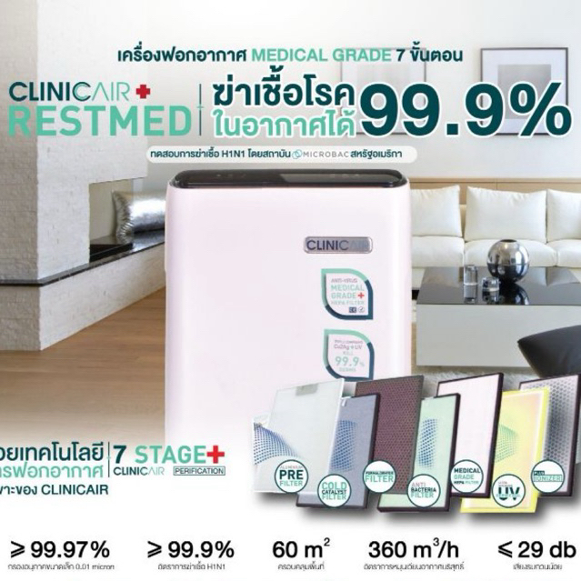 ”สั่งวันนี้ ส่งทุกวัน ไม่เว้นวันหยุด“ เครื่องฟอกอากาศเมดิคอลเกรดรุ่น Clinicair Restmed 60 ตรม. มี มอก.(ส่งด่วนฟรี)
