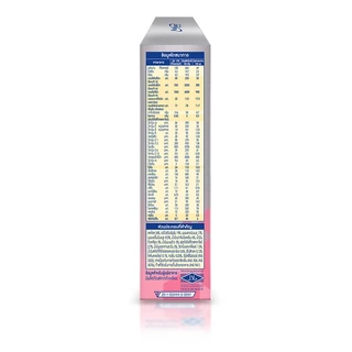 นมผง เอนฟาแล็ค สมาร์ทพลัส ดีเอชเอ สูตร2 (550 กรัม) Enfalac Smart+ DHA Stage2 (550 g)