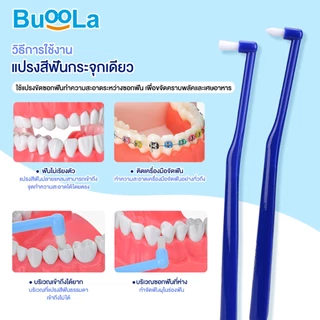 [Set สำหรับคนจัดฟัน] Buoola น้ำยาบ้วนปากกลิ่นเปปเปอร์มินต์+แปรงสีฟัน+แปรงขัดซอกฟัน+แปรงกระจุก