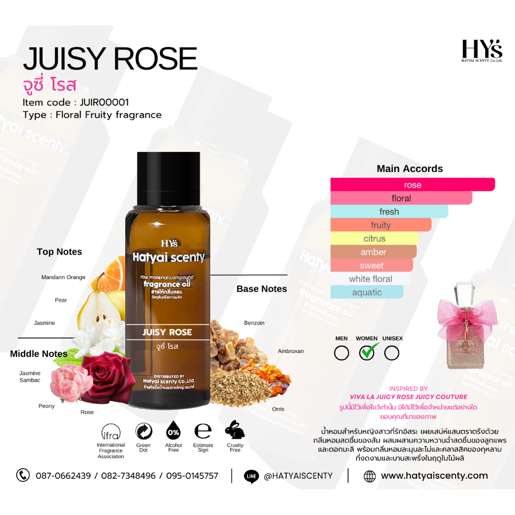 หัวเชื้อน้ำหอม กลิ่น JUISY ROSE จูซี่ โรส