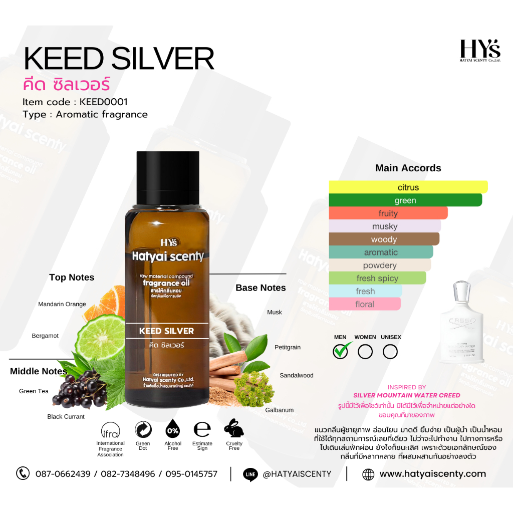 หัวเชื้อน้ำหอม กลิ่น KEED SILVER คีด ซิลเวอร์