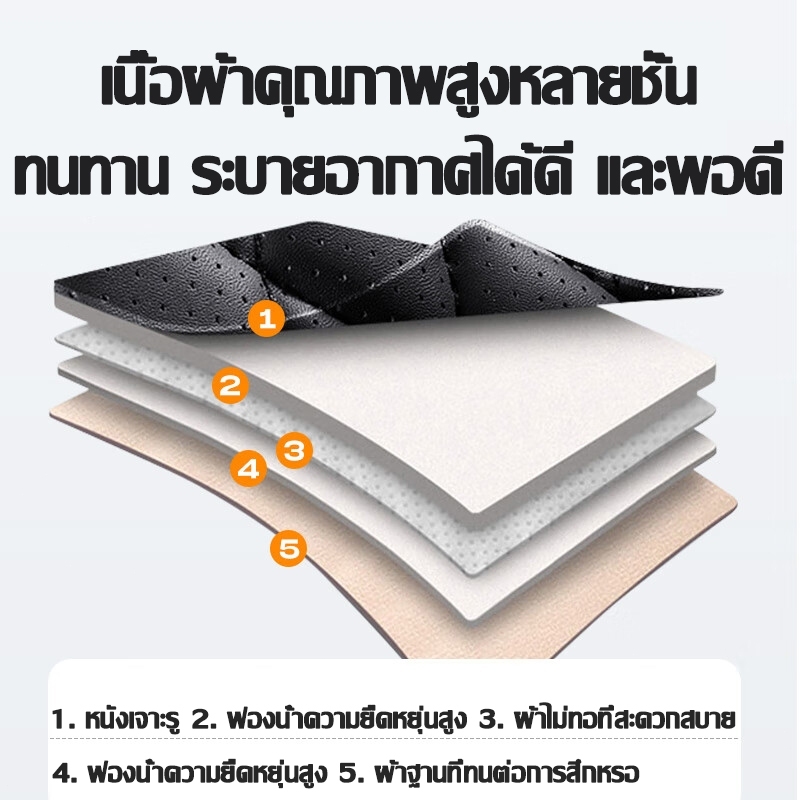 🚕AutoNest🔥สินค้าขายดี🔥ผ้าคลุมเบาะรถยนต์ หุ้มเบาะรถยนต์ ที่หุ้มเบาะรถยนต์ - รูปที่ 4