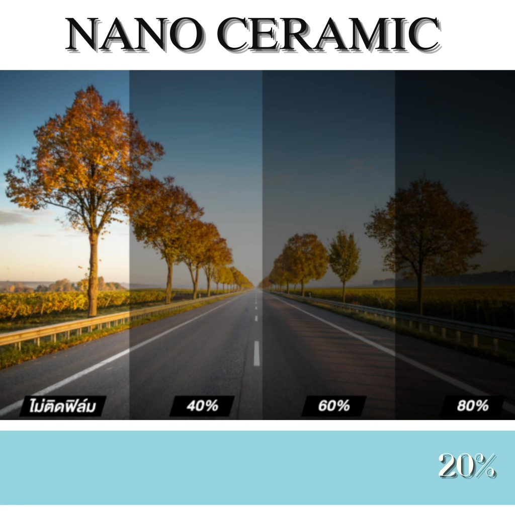 ฟิล์มกรองแสง รถยนต์ อาคาร40% 60% 80%  (Allicar)