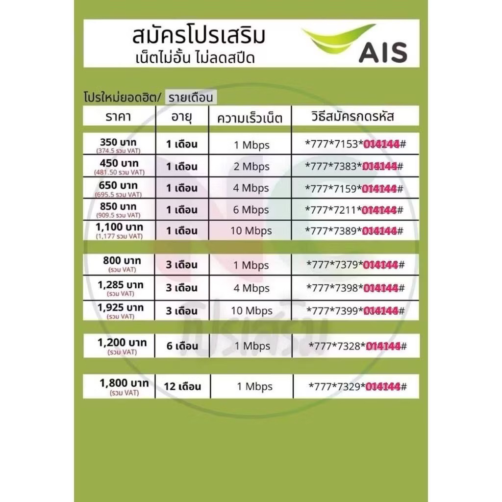 เบอร์มงคลสวยตอง88777Aisเติมเงินราคาถูก - รูปที่ 7