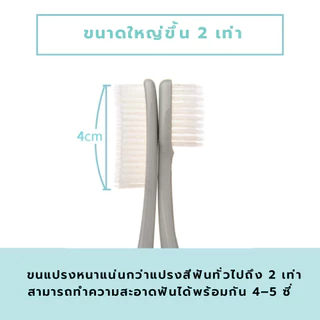Wangta Toothbrush Dual แปรงสีฟันไอดอล