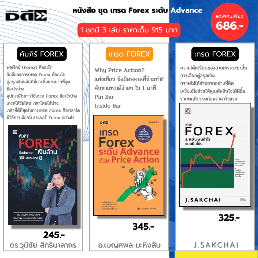 หนังสือ ชุด Forex จากมือใหม่สู่มือโปร I เทรด FOREX ระยะสั้น-คัมภีร์เทรดForex-FOREX ระดับ Advance