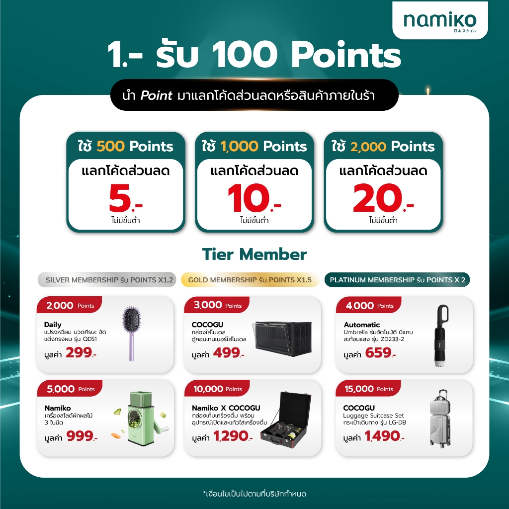 รูปภาพ 2