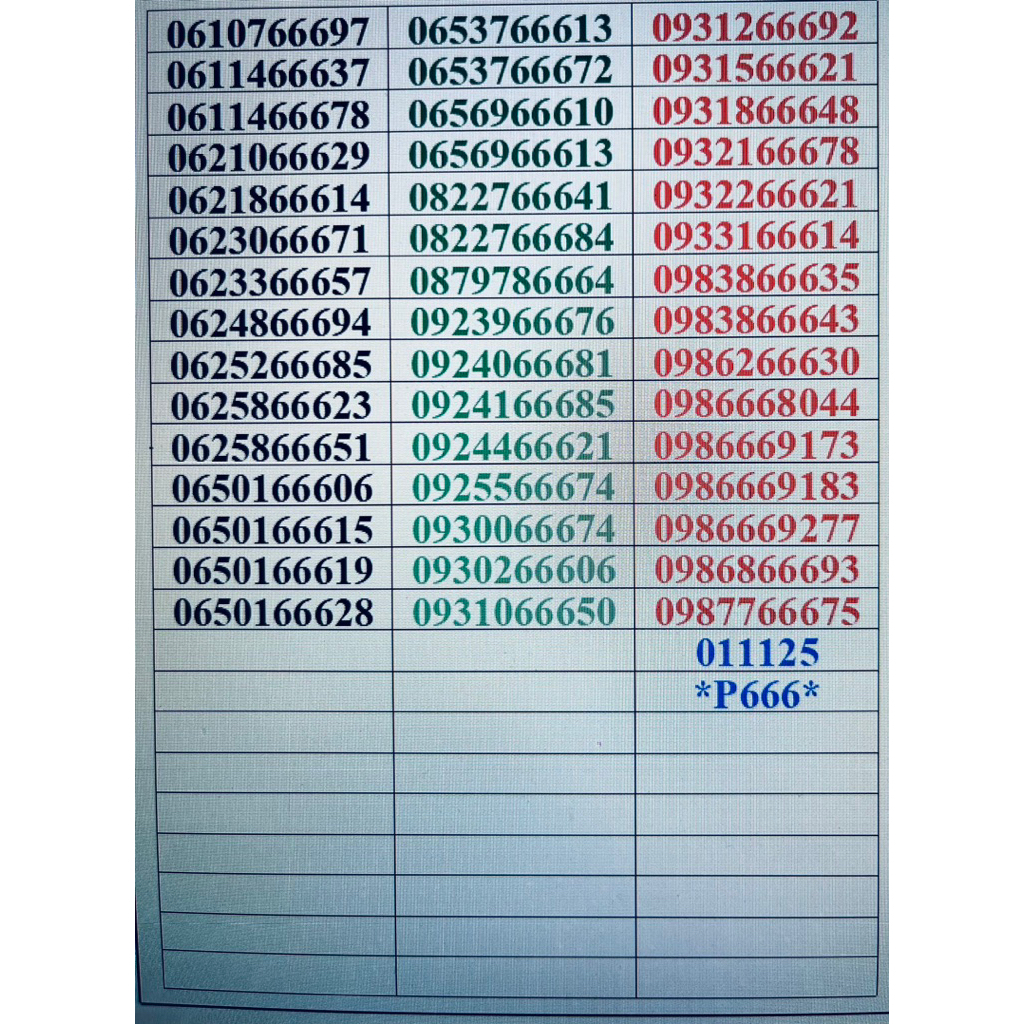 เบอร์มงคลดีสวยAISเติมเงินตอง666 333 222 000ราคาถูก