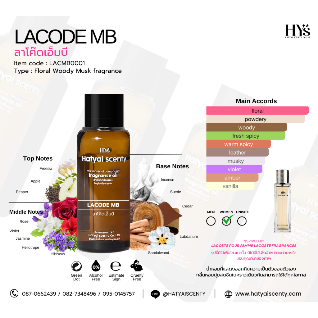 หัวเชื้อน้ำหอม กลิ่น LACODE  MB. ลาโค๊ดเอ็มบี