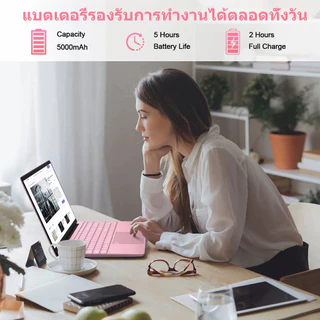 [2026 ใหม่] โน๊ตบุ๊ค Intel i7 Laptop SSD1TB 15.6" ปลดล็อคลายนิ้วมือ Windows11 COD ไทย รับประกัน 2 ปี