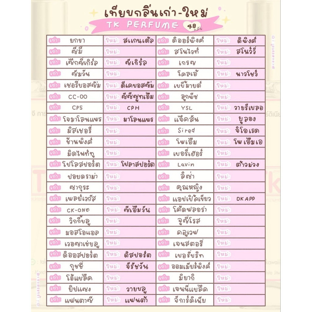 น้ำหอมTk แบรนด์Tkมีให้เลือกถึง50กลิ่น รูปที่ 6