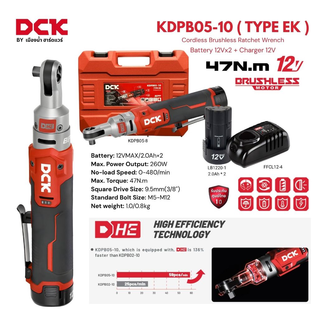 DCK KDPB05-10 ประแจขันน็อต ไร้สายแบบไร้แปรงถ่าน  10 มม. Ratchet Wrench 12V ครบชุด TYPE EK