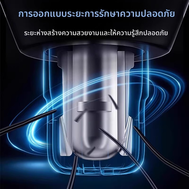 รูปภาพ 6