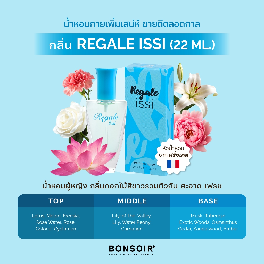 [ส่งตรงจากแบรนด์] น้ำหอม บองซัวร์ BONSOIR REGALE ISSI 22 ML Perfume รีเกล อิซซี่