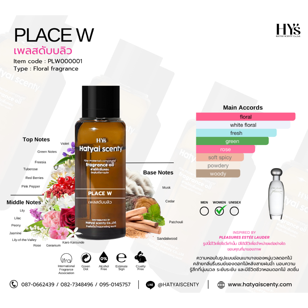 หัวเชื้อน้ำหอม กลิ่น PLACE W. เพลสดับบลิว
