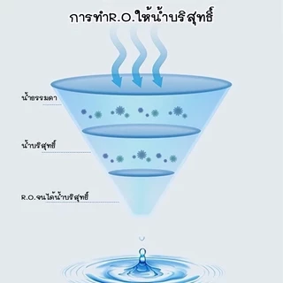 🔥(ยกแพค 20 ห่อ) ทิชชูเปียก 1ห่อ80แผ่น ทิชชู่เปียก ของเด็ก กระดาษเปียก ผ้านุ่มชุ่มชื่น อ่อนโยนต่อ ผิว ปลอดภัยจากสารเคมี