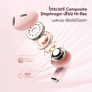 JQVITEK หูฟังบลูทูธ บลูทูธ 5.3 TWS หูฟังไร้สาย มาตรฐาน IPX5 ลดเสียงรบกวน หูฟัง ไมโครโฟนในตัว เสียงชัดเจน EP17R