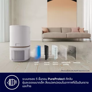 Electrolux เครื่องฟอกอากาศ พร้อมตัวกรอง 5 ขั้นตอน สำหรับห้องขนาด 29 ตร.ม. UltimateHome 300 รุ่น EP32-26UGA