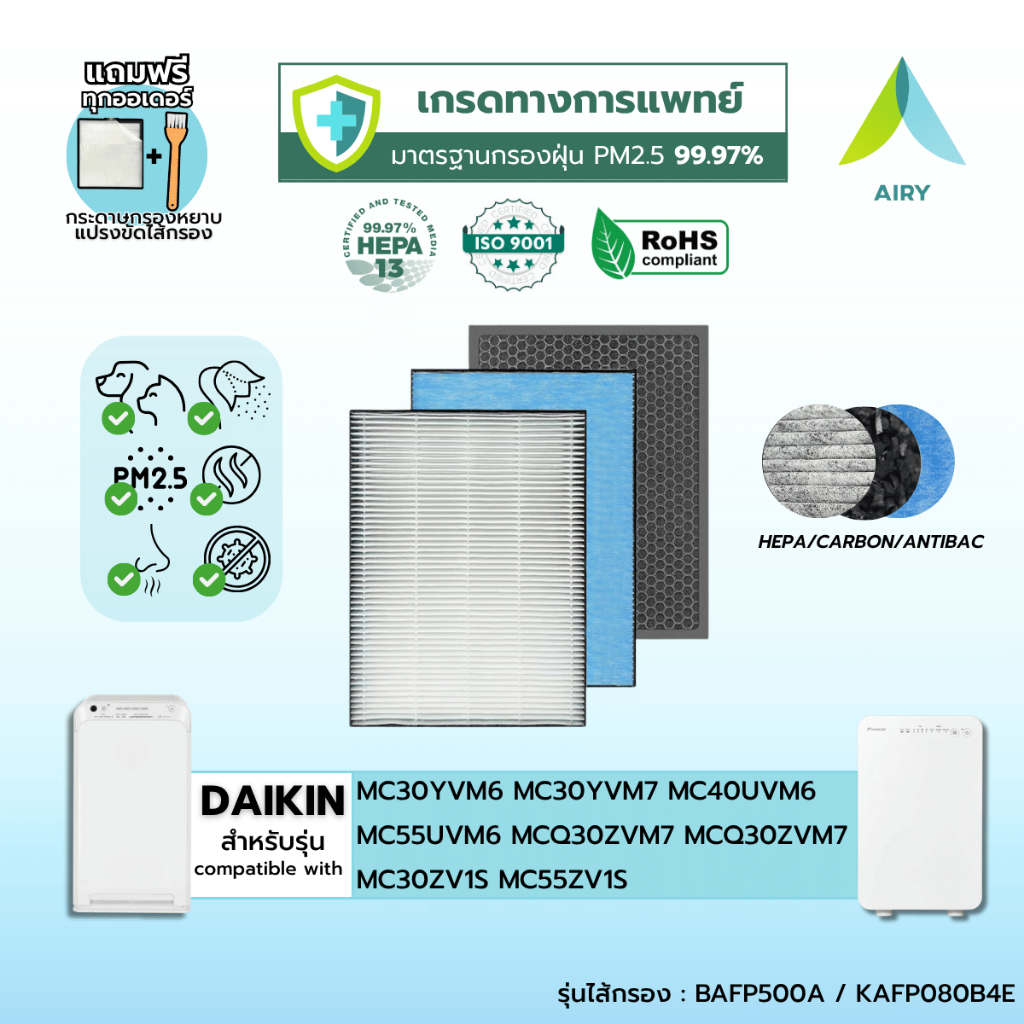 ไส้กรองอากาศ DAIKIN BAFP500A กรองPM2.5 กลิ่น ไวรัส ใช้กับ MC55UVM6 MC30YVM6  (เกรดแพทย์ HEPA H13)