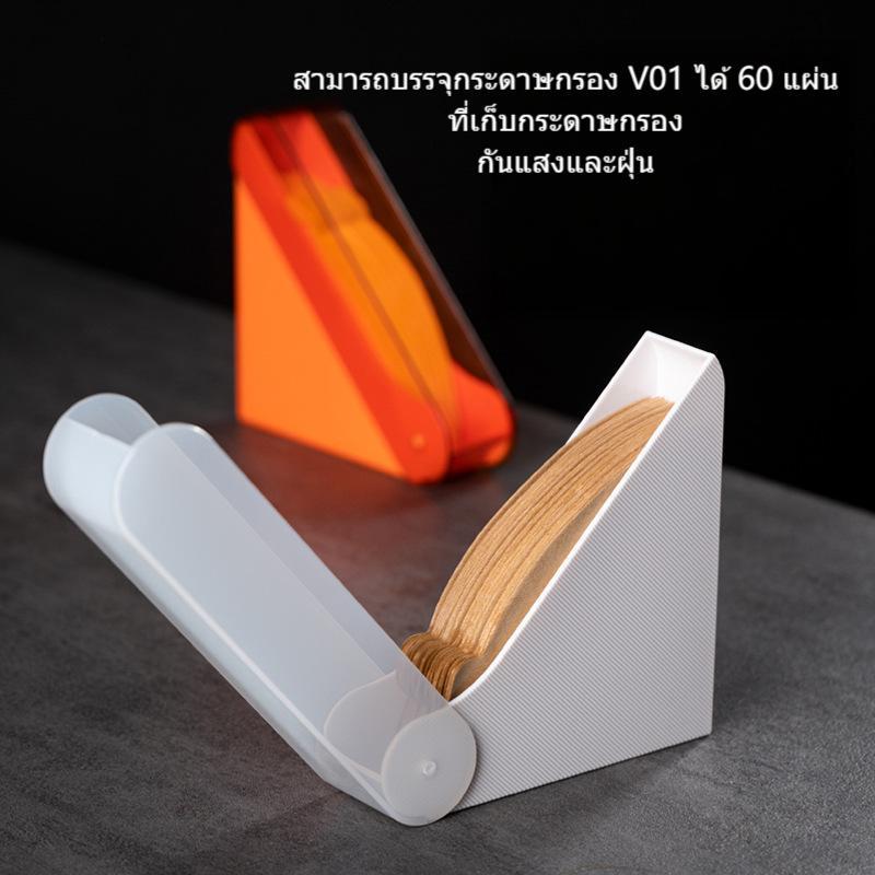 ที่เก็บกระดาษดริปกาแฟแบบใหญ่ กล่องใสอะคริลิคคุณภาพสูง รองรับกระดาษกรอง V60 ได้หลายขนาด พกพาง่าย - รูปที่ 3