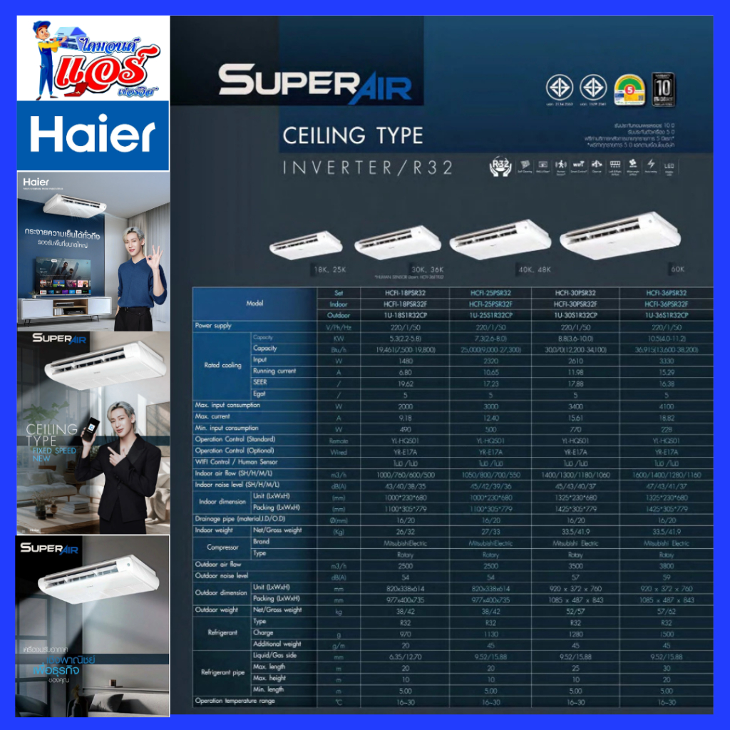 แอร์แขวน HAIER Fixspeed ตั้งได้/แขวนได้ ลดกระหน่ำ 30-70% ส่งฟรีทั่วไทย R32 รีโมทไร้สาย  ประกันคอม 5 ปี อะไหล่ 5 ปี - รูปที่ 6