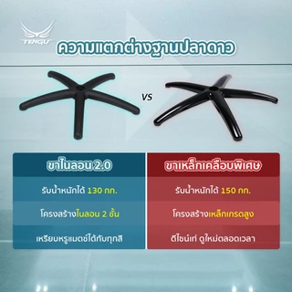 TENGU ขาเก้าอี้เกมมิ่ง/เก้าอี้ออฟฟิศ/สำนักงาน วัสดุเหล็กเกรดสูงไนลอนหนา รับน้ำหนัก 130 กก. แข็งแรงทนทาน ฐานปลาดาว
