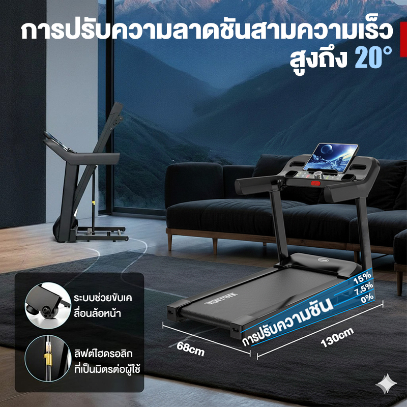 รูปภาพ 5