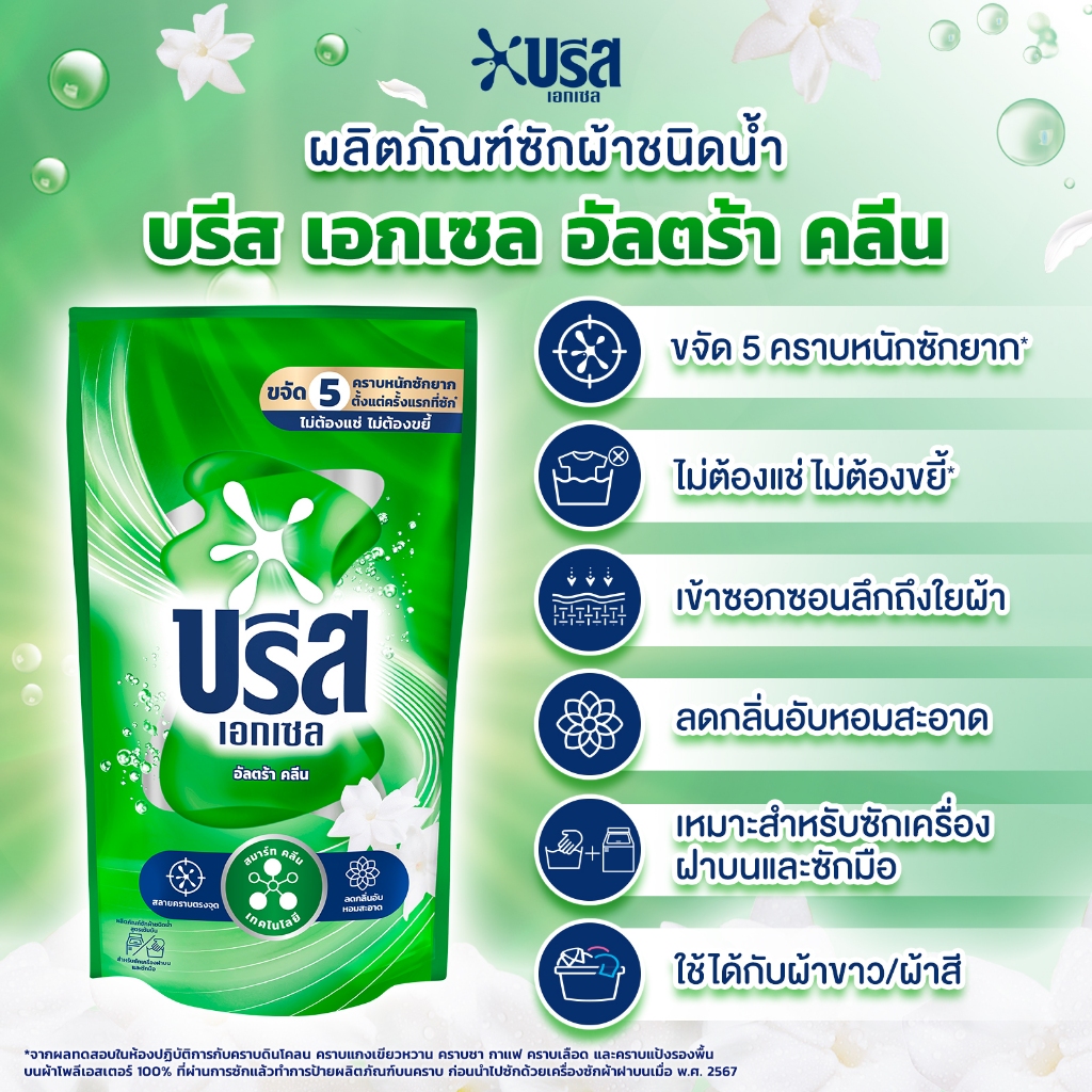 รูปภาพ 3