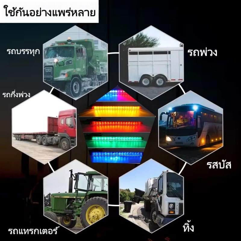 ไฟรถบรรทุก รถพ่วง กระบะ ไฟไซเรน ไฟสัญาณเตือน 12LED 12-24V แฟลช LED ไฟสัญาณเตือน ไฟข้างรถขนา ไฟเตือนแฟลช ไฟ LED 18 ดวง - รูปที่ 3