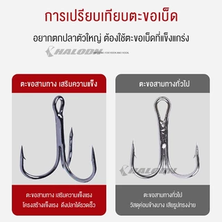HALODN เหยื่อปลอมตกปลา ตกปลา เหยื่อตกปลา 6.5 ซม. 11.8 กรัม Popper รอกตีลอม ป๊อปเปอร์ ผิวน้ำ เหยื่อ