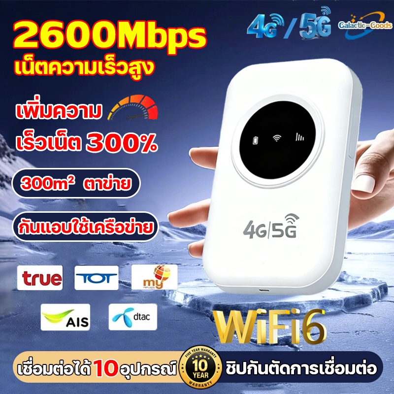 【รับประกัน 10ปี】ไวไฟพกพา 4G/5G Pocket wifi รองรับซิมทุกเครือข่าย สเถียร 2600Mbps พกพาสะดวก โมบายไวไฟ พ็อกเก็ตไวไฟ