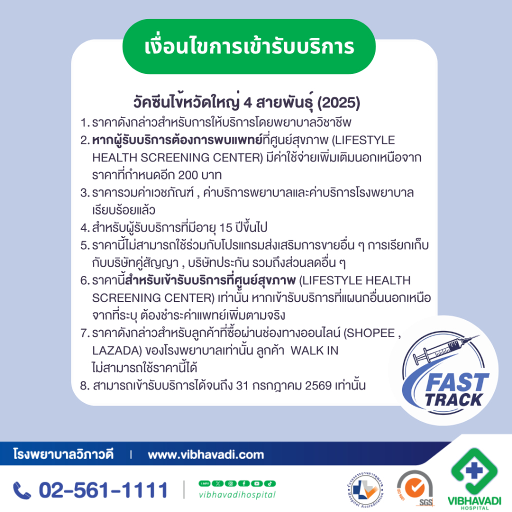 รูปภาพ 2