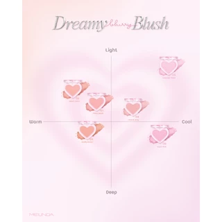 (MC5109) MEILINDA Dreamy Blurry Blush 2.8g เมลินดา บลัชออน เนื้อเนียนละเอียด สีชัด ฟุ้งละมุน ให้พวงแก้มสดใส