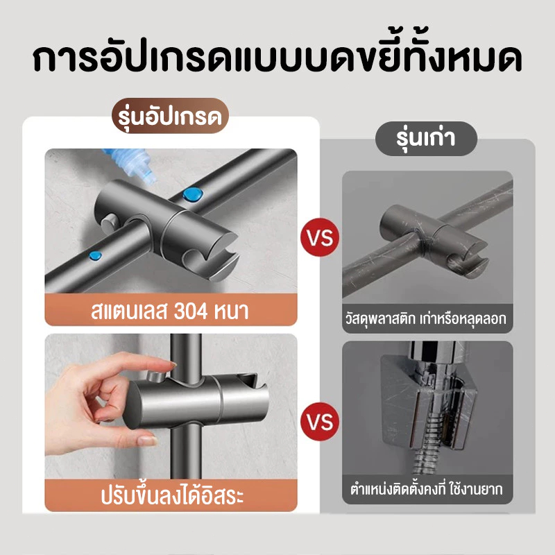 ชุดฝักบัว สแตนเลส304 หัวฝักบัวปรับระดับได้ ฝักบัวห้องอาบน้ำชุดฝักบัว ใช้งานง่าย แข็งแรง - รูปที่ 3