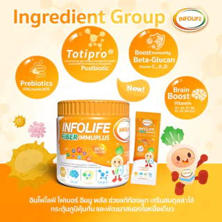 Infolife อินโฟว์ไลฟไฟเบอร์อิมมูพลัส+ไฟเบอร์แอลไลซีน+โพรไบโอติกส์+แคลเซียมใส สำหรับเด็กส่งฟรี