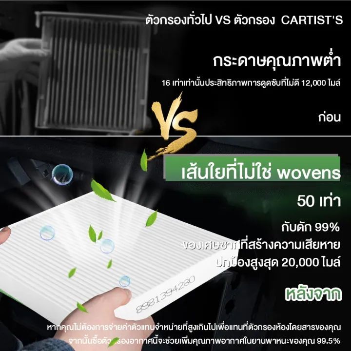 ตกแต่งบ้าน TOYOTA กรองแอร์โตโยต้า 87139-0N010 / กรองอากาศ 17801-0M020 Yaris Camry Avanza Altis Vigo Vios ส่งด่วน สั่งเลย