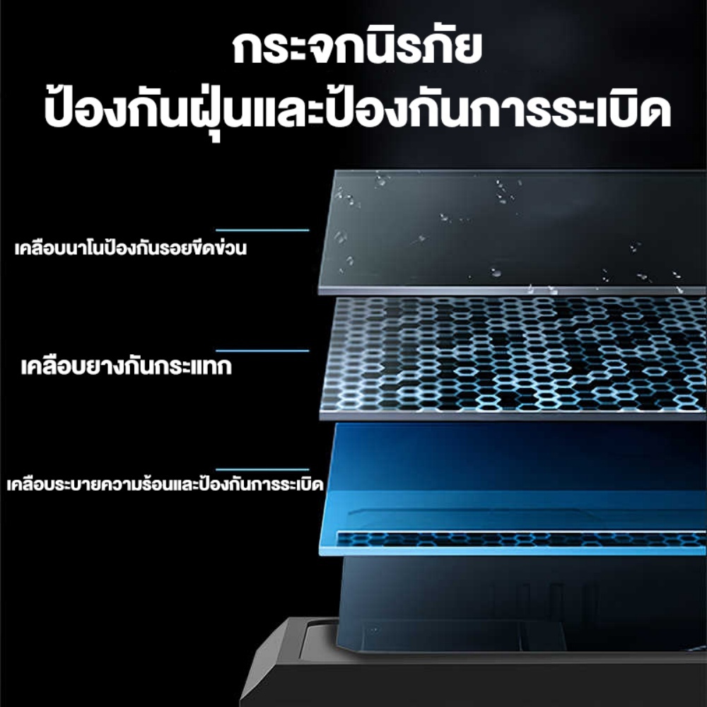 [COD]รถยนต์ไฟฟ้า เครื่องชาร์จติดผนัง กล่องชาร์จรถยนต์ไฟฟ้า สามารถติดตั้งกลางแจ้ง กันน้ำกันฝนได้ รูปที่ 3