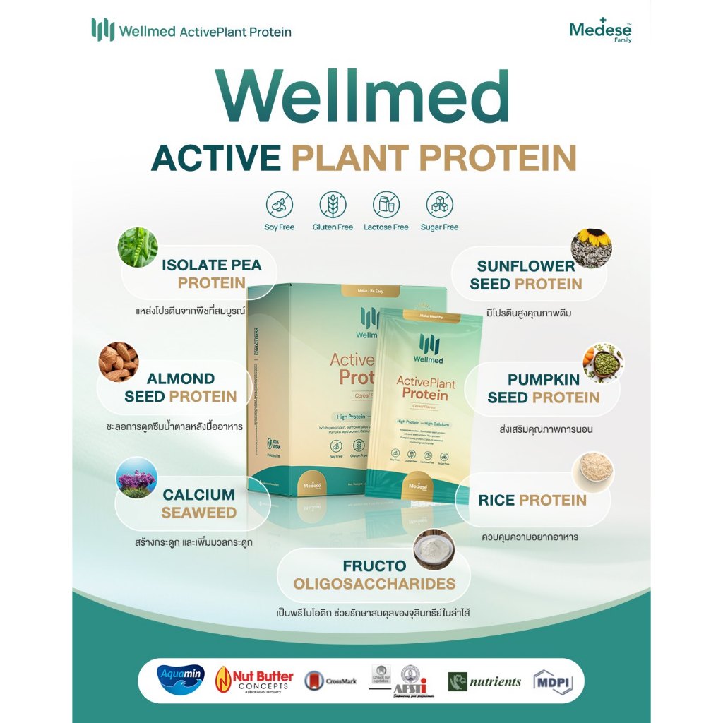 โปรตีนพืช คุณหมอใบเตย **ของแท้**  Wellmed Active Plant Protein สูตรใหม่อัพเกรด