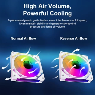 พัดลมคอม RGB/ARGB 12V พัดลมระบายความร้อน12 ซม. แสงสะท้อนสีสันสดใส Dual Ring RGB Cooling Fan