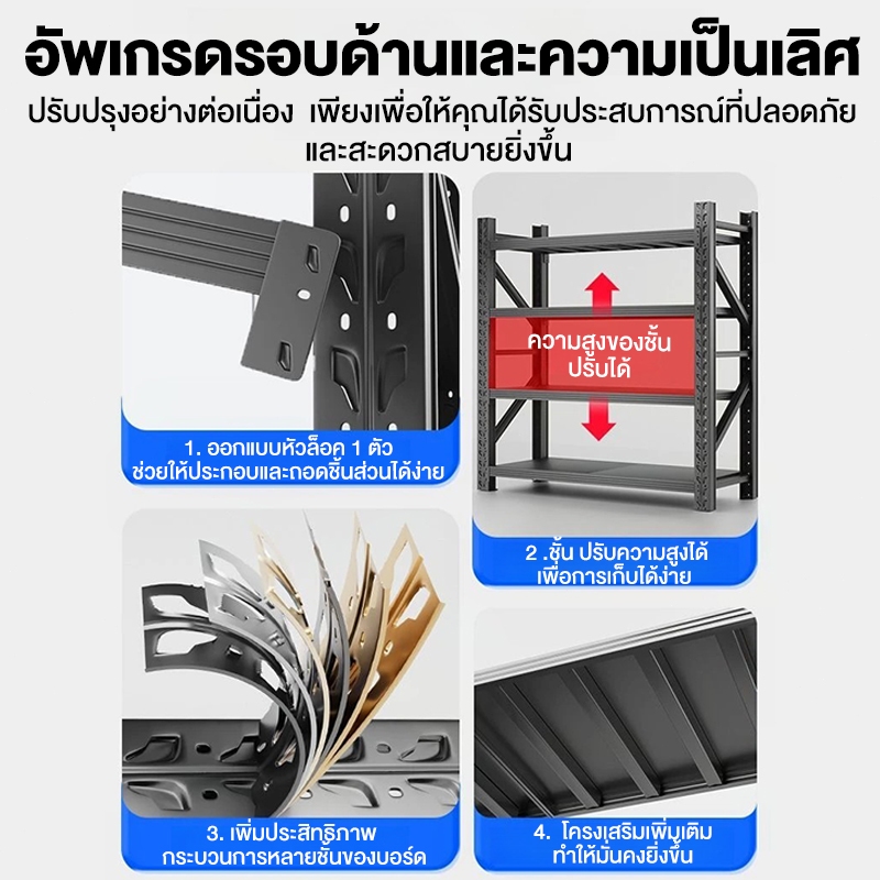 BMZAR 💪คานเหล็กหนาแน่น💪ชั้นวางของ 200cm ชั้นวางเหล็กแบบหนา Warehouse shelf รับน้ำหนักได้ 1500KG รูปที่ 6