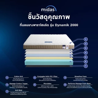 Midas ที่นอนยางพาราแท้ไฮบริด นำเข้าจากประเทศเบลเยี่ยม นุ่มสบาย ไร้แรงสะเทือน รุ่น Dynamik ส่งฟรี