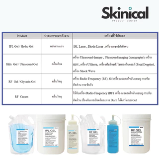 ส่งไว HIFU GEL (เจลฟ้า) ไฮฟู่เจล เจลไฮฟู่ เกรดคลินิก ใช้ได้กับเครื่องเลเซอร์